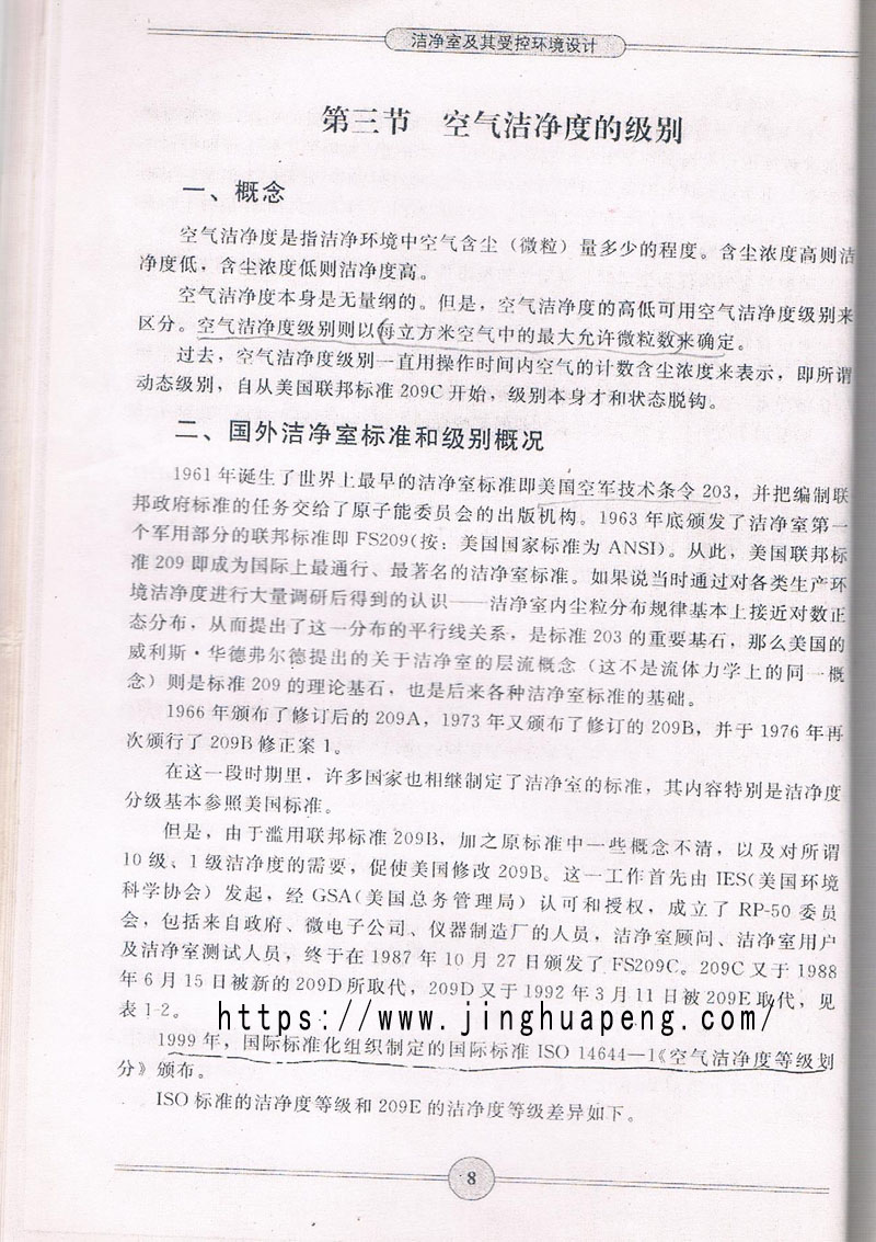 空氣潔凈度級別標(biāo)準(zhǔn)、概念摘自《潔凈室及期受控環(huán)境設(shè)計》一書。