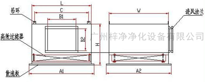 高效送風(fēng)口送風(fēng)方式有頂送風(fēng)和側(cè)送風(fēng)兩種。