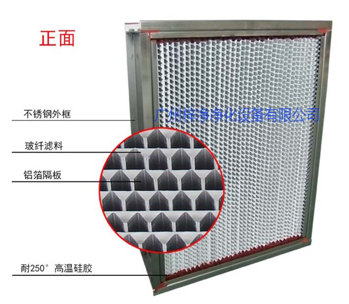 烘箱耐高溫過濾器、烤箱耐高溫過濾器圖解