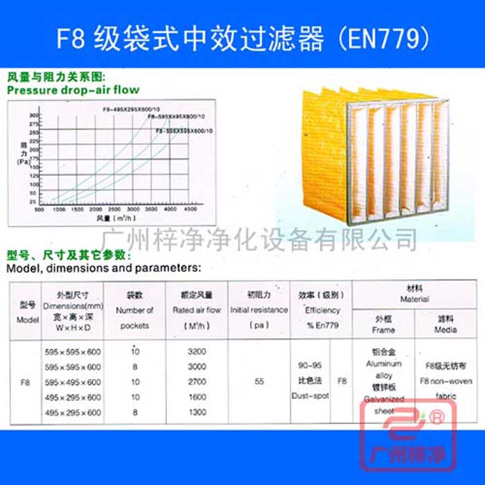 F8袋式中效空氣過濾器-f8中效袋式過濾器規(guī)格尺寸、風(fēng)量、阻力及技術(shù)參數(shù)